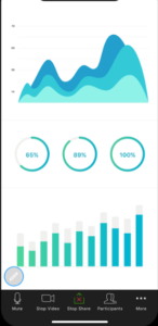 ZOOM Cloud Meetings‏