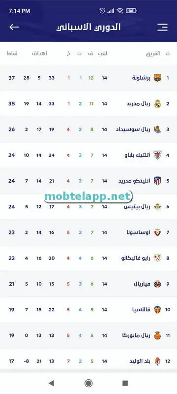  Screenshot- يلا شوت ترتيب البطولات 192100